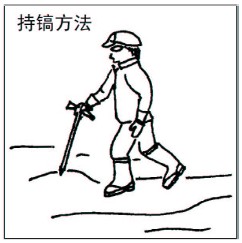 持镐方法