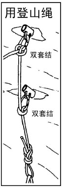 用登山绳